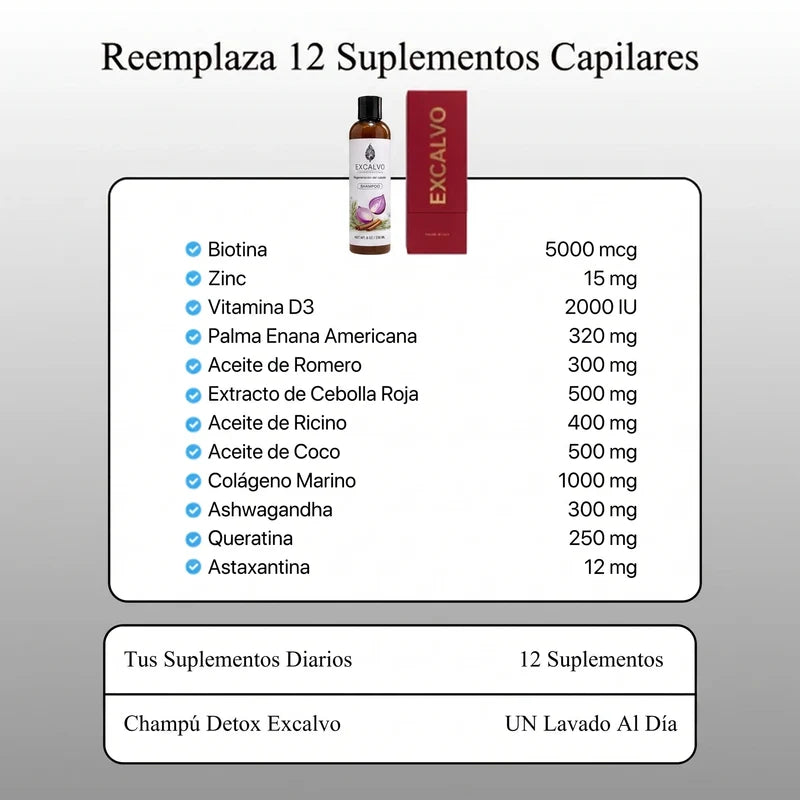 Excalvo Shampoo
