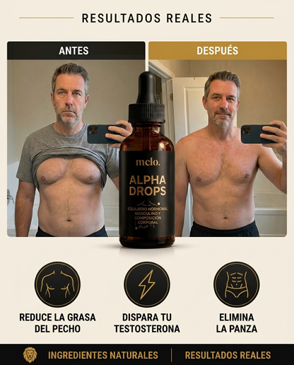 Alpha Drops - Resultados Reales Antes y Después